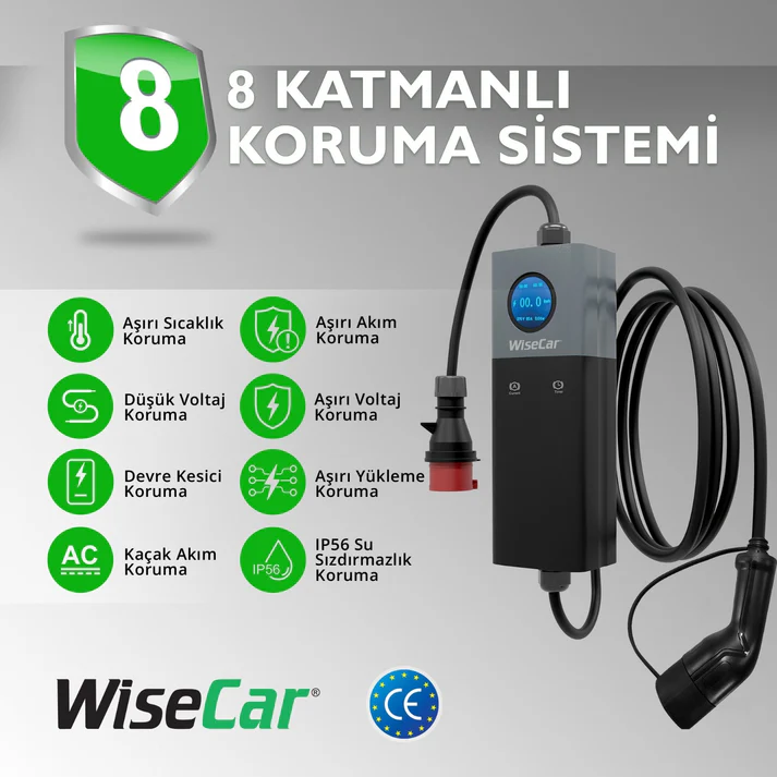 WiseCar WTPS3 22 kW Taşınabilir Elektrikli Araç Şarj İstasyonu - Görsel 2