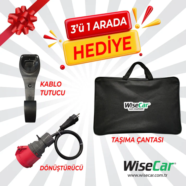 WiseCar WTPS3 22 kW Taşınabilir Elektrikli Araç Şarj İstasyonu - Görsel 8